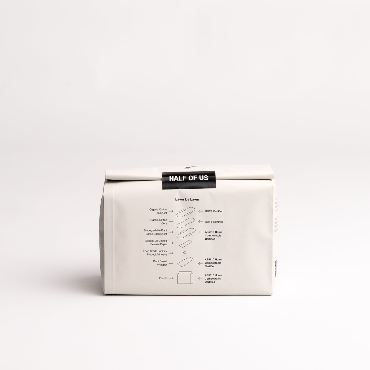 Essentials Caddy + Tampon & Pad Double Starter Bundle