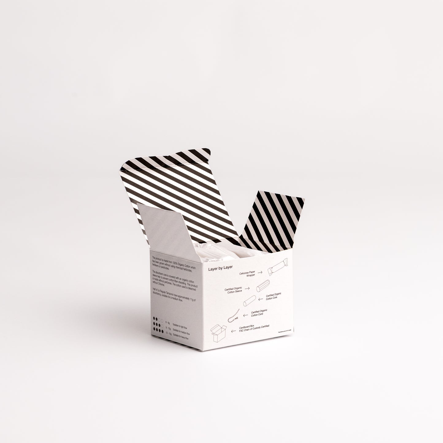Organic Cotton Tampon Box