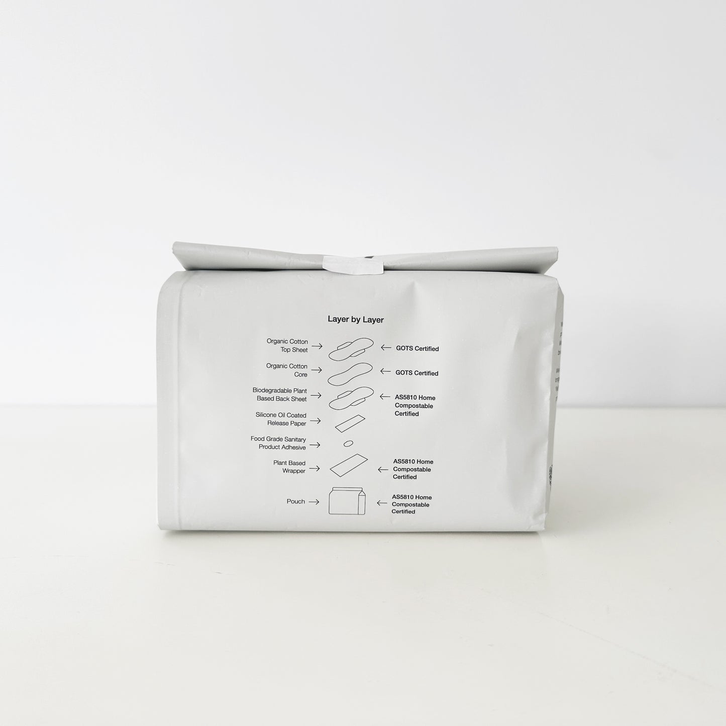 Organic Cotton Pads – Regular x 30