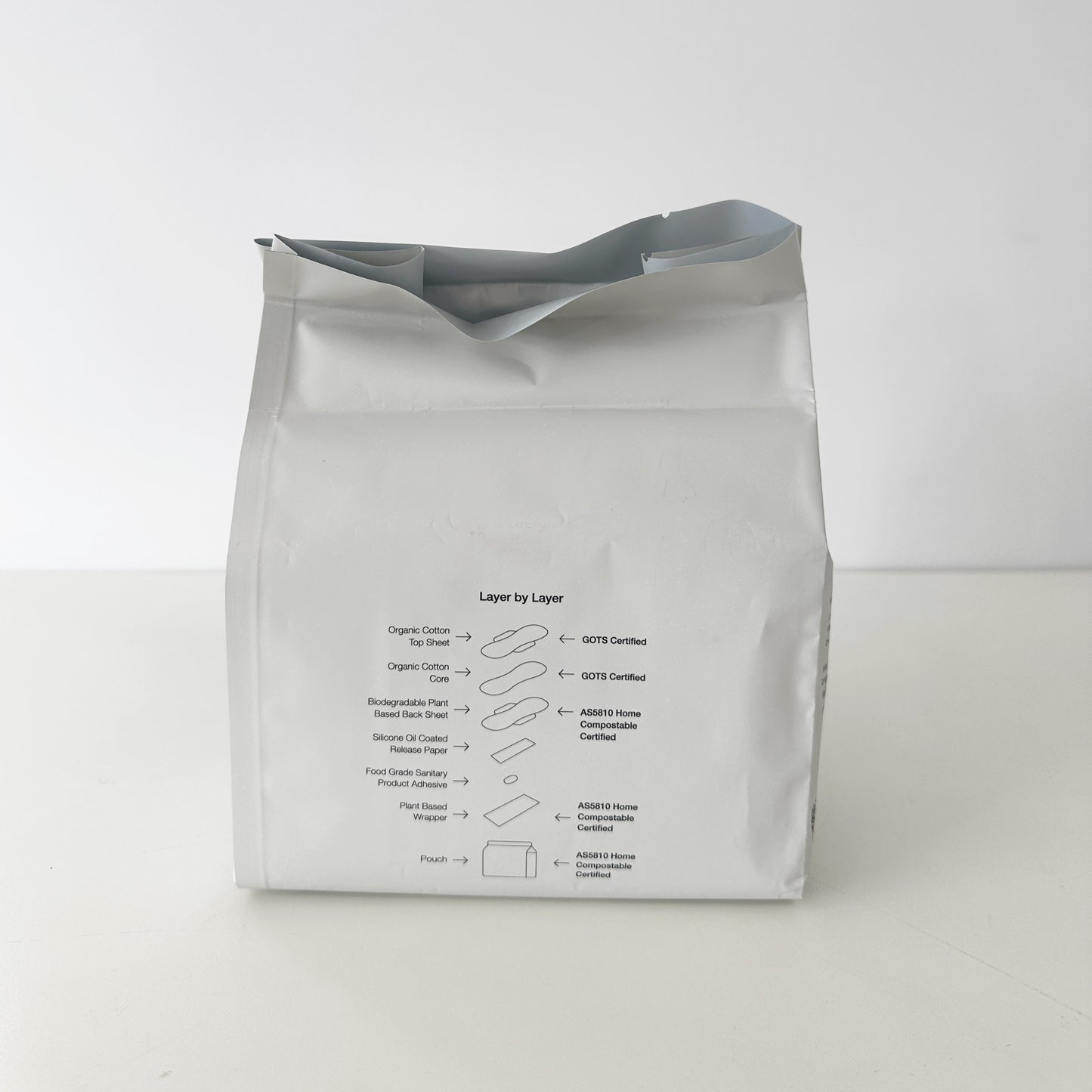 Organic Cotton Pads – Regular x 30